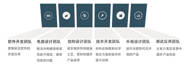 1-26061G425193N pp电子·仿照器(试玩游戏)官方网站