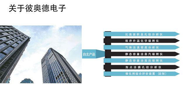 1-26061G425195U pp电子·仿照器(试玩游戏)官方网站