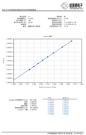 pp���ӡ�������(������Ϸ)�ٷ���վ